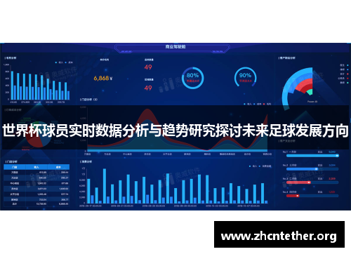 世界杯球员实时数据分析与趋势研究探讨未来足球发展方向