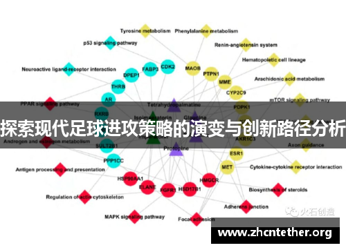 探索现代足球进攻策略的演变与创新路径分析