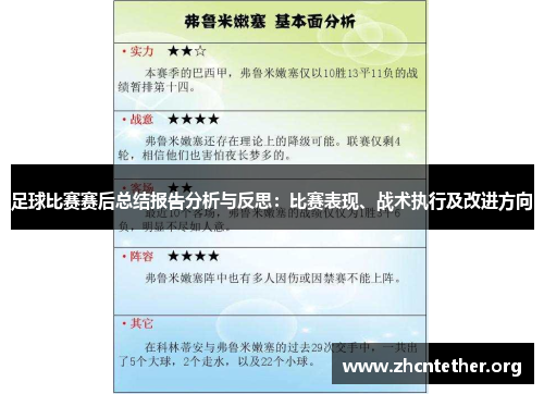 足球比赛赛后总结报告分析与反思：比赛表现、战术执行及改进方向