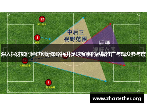 深入探讨如何通过创新策略提升足球赛事的品牌推广与观众参与度