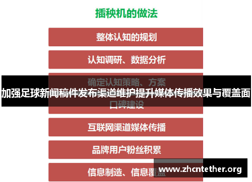 加强足球新闻稿件发布渠道维护提升媒体传播效果与覆盖面