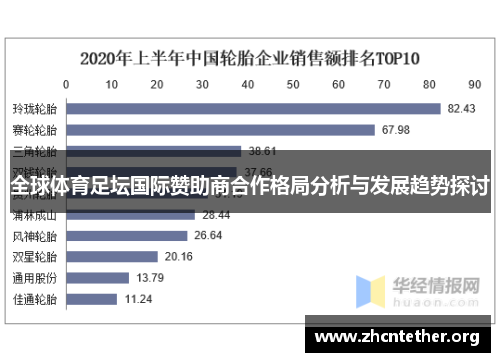 全球体育足坛国际赞助商合作格局分析与发展趋势探讨