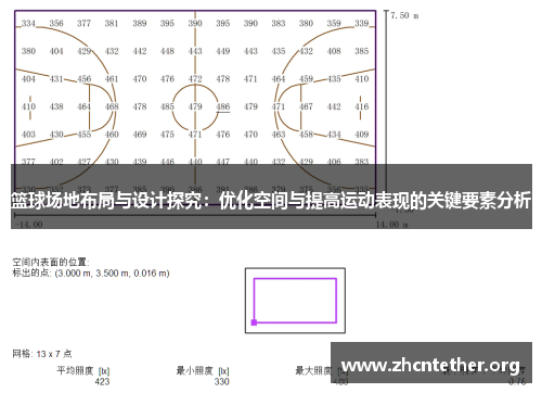 篮球场地布局与设计探究：优化空间与提高运动表现的关键要素分析