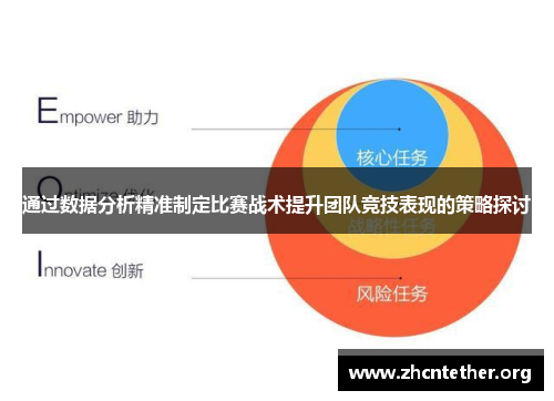 通过数据分析精准制定比赛战术提升团队竞技表现的策略探讨