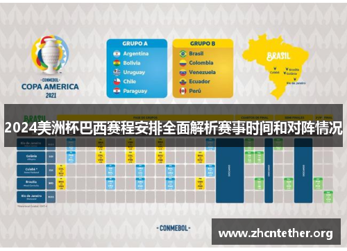 2024美洲杯巴西赛程安排全面解析赛事时间和对阵情况